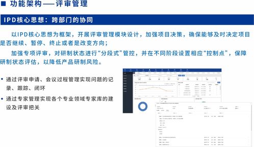 sipdm超越集成產品研發(fā)管理信息系統(tǒng)發(fā)布 引領信息系統(tǒng)集成服務新篇章
